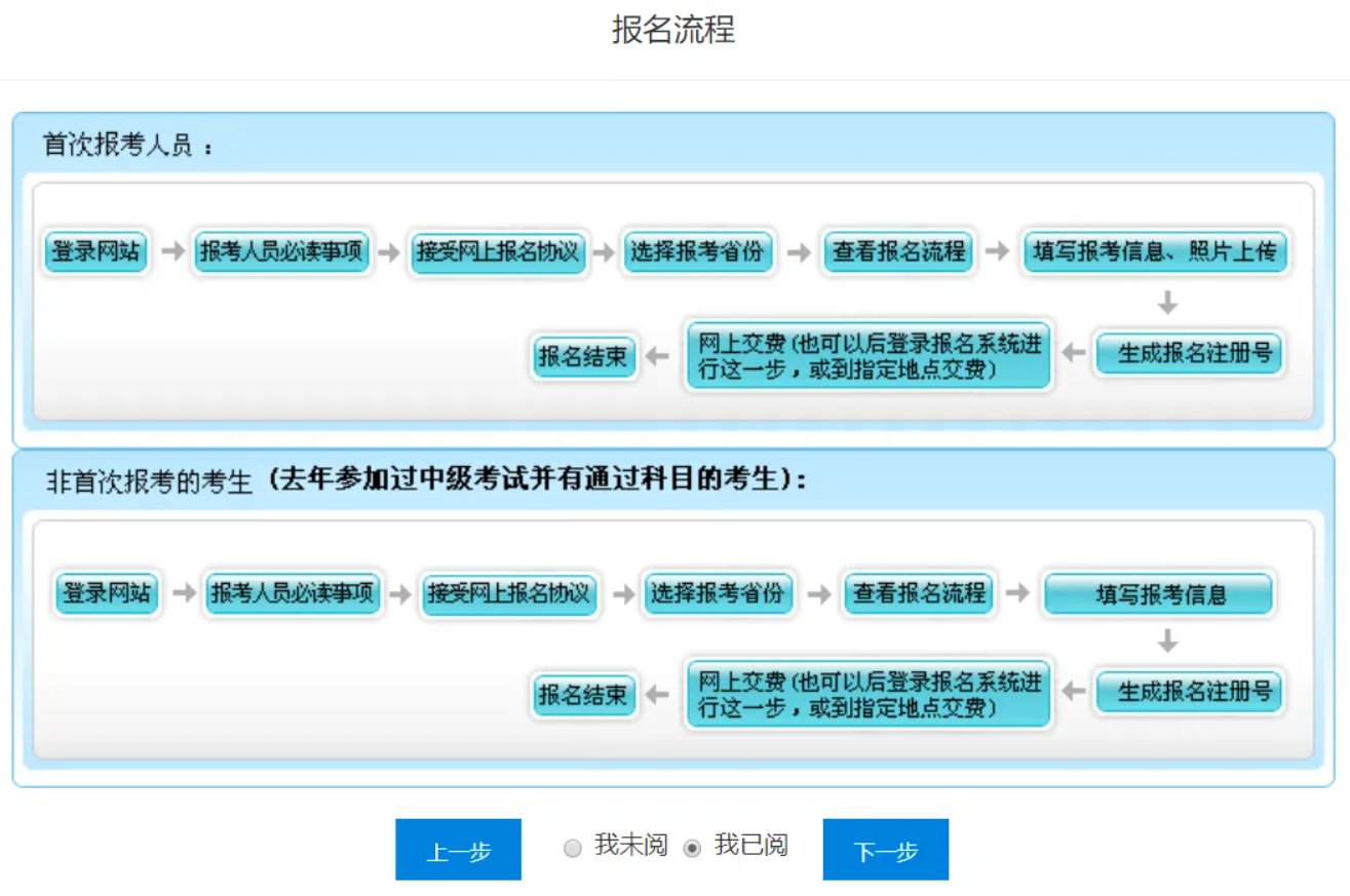 今天2022年中级会计考试就开始报名了-图示4